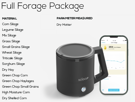 SCiO Cup Analyzer for Custom Harvesters (Including Subscription)